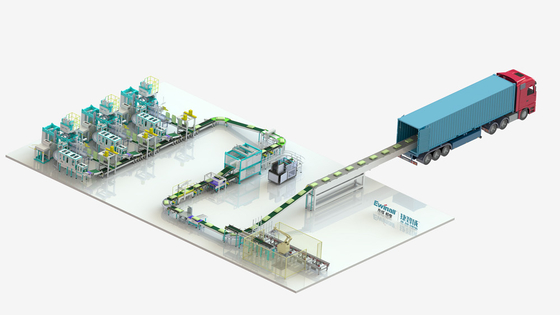 Palletizing Carton สายการบรรจุอัตโนมัติ เซอร์โวมอเตอร์ ODM